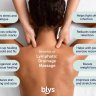 Lymphatic Drainage Massage from RMT