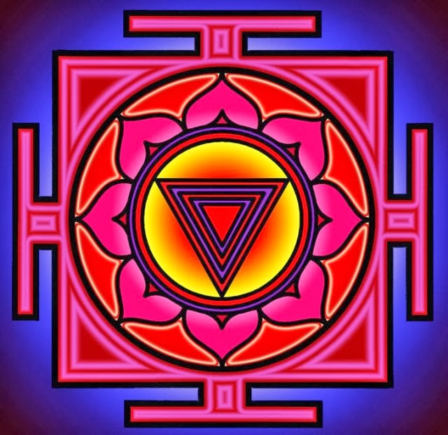 kali-yantra